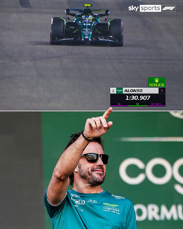 图集-2023F1巴林站周五练习赛