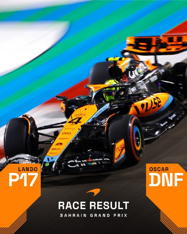 图集-2023年F1巴林大奖赛正赛