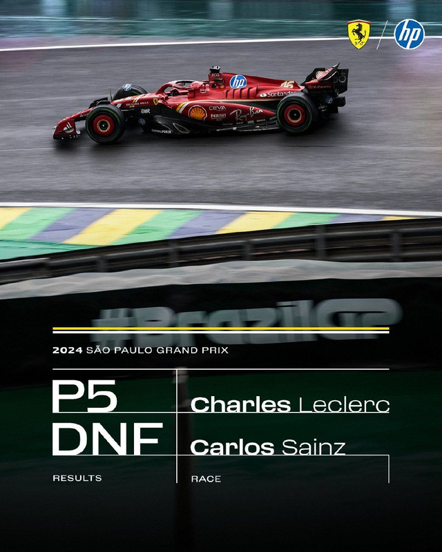 图集-2024F1圣保罗大奖赛正赛