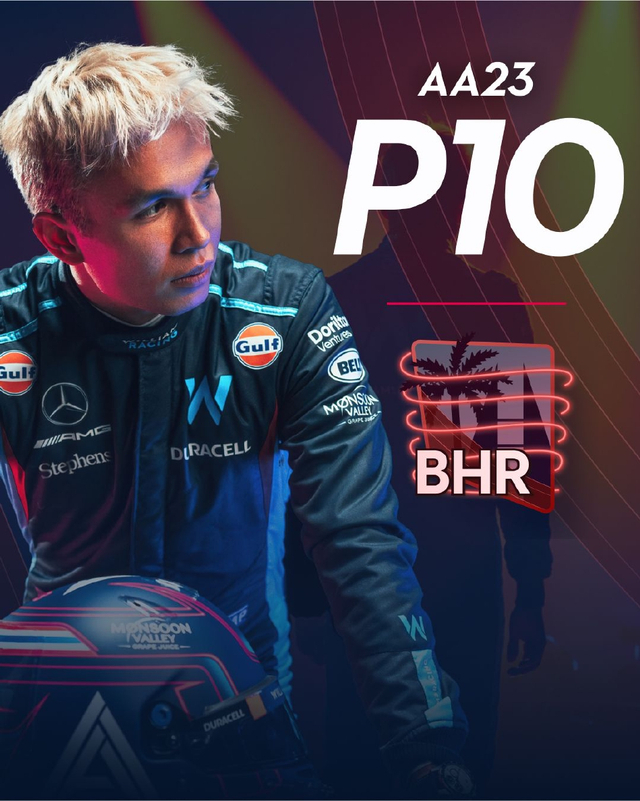 图集-2023年F1巴林大奖赛正赛