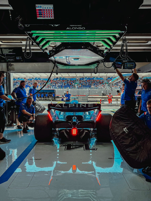 图集-2022F1法国站周五练习赛