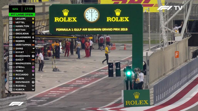 图集-2019F1巴林站排位赛