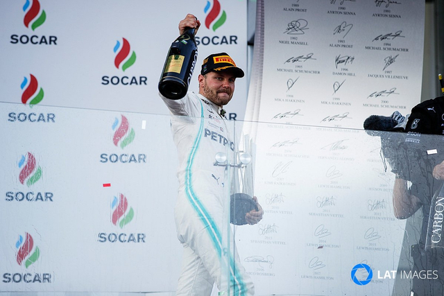 图集-2019F1阿塞拜疆站正赛