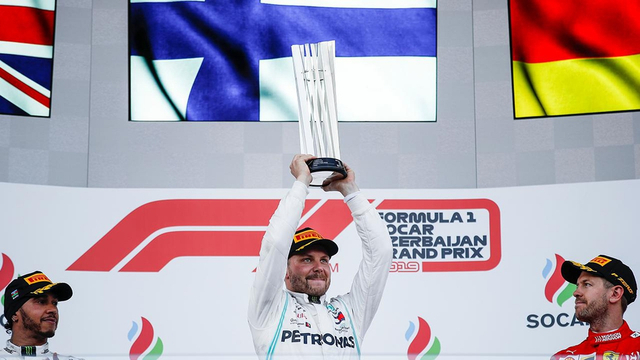 图集-2019F1阿塞拜疆站正赛