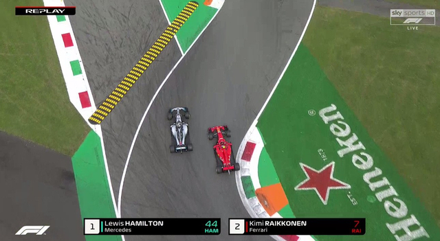 图集-2018F1意大利站正式比赛