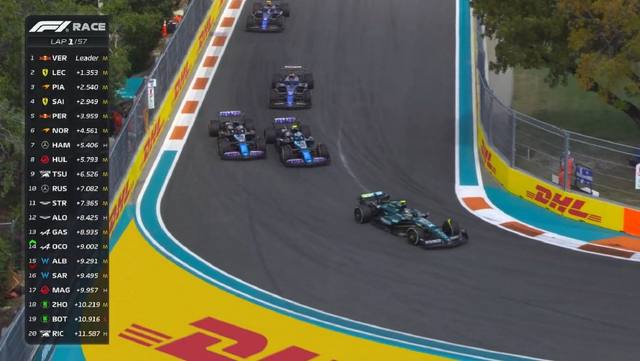 图集-2024年F1迈阿密大奖赛正赛