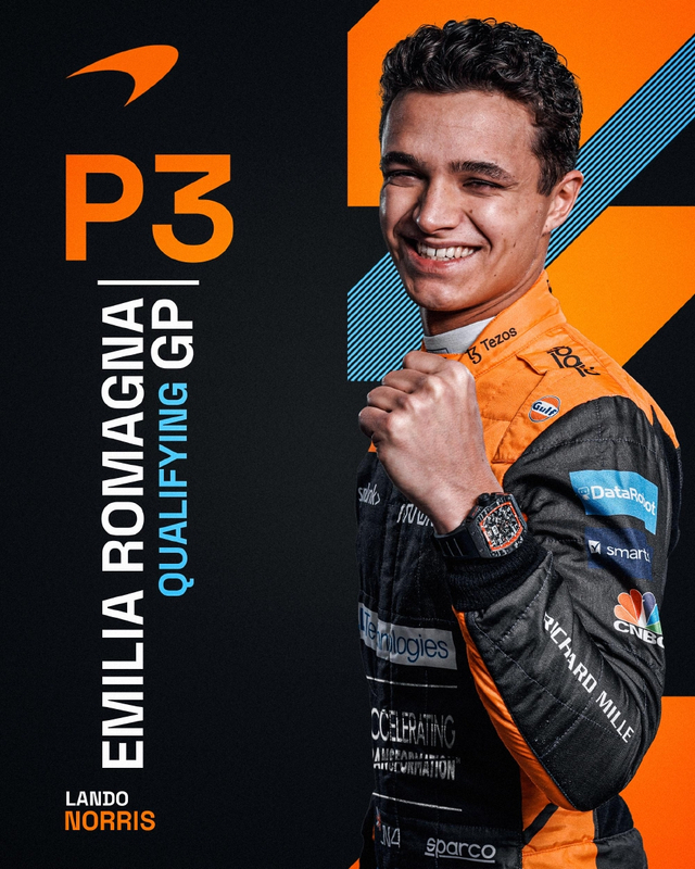 图集-2022F1伊莫拉站排位赛