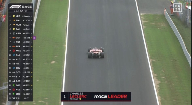 图集-2024年F1意大利大奖赛正赛