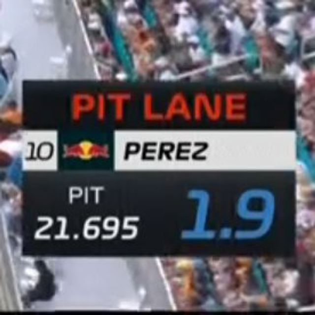 图集-2024年F1迈阿密大奖赛正赛