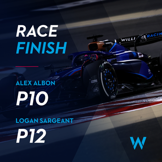 图集-2023年F1巴林大奖赛正赛