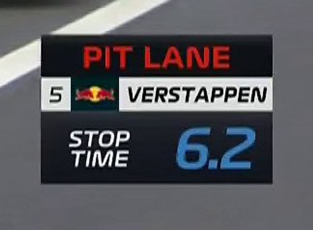 图集-2024年F1意大利大奖赛正赛