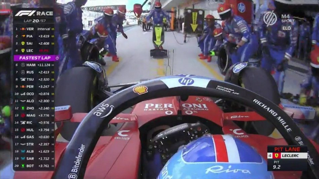 图集-2024年F1迈阿密大奖赛正赛