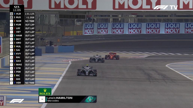 图集-2019F1巴林站排位赛