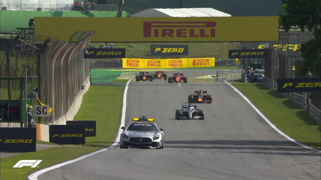 图集-2019F1巴西站正式比赛
