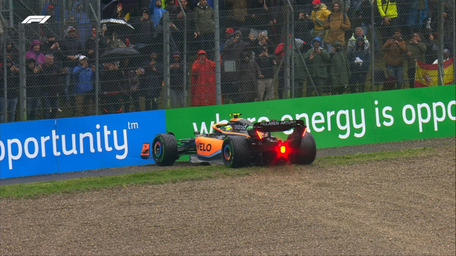 图集-2022F1伊莫拉站排位赛