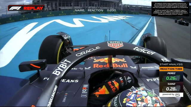 图集-2024年F1迈阿密大奖赛正赛