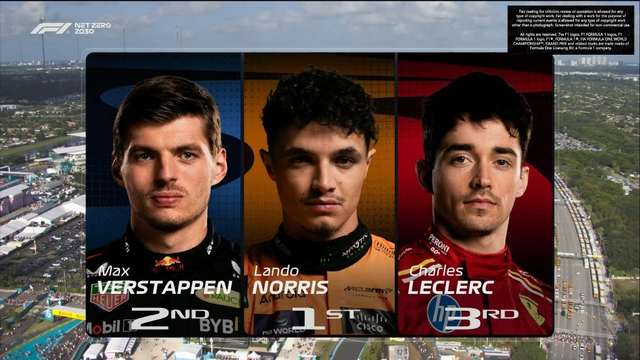 图集-2024年F1迈阿密大奖赛正赛