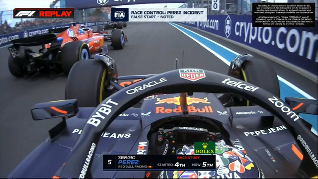 图集-2024年F1迈阿密大奖赛正赛