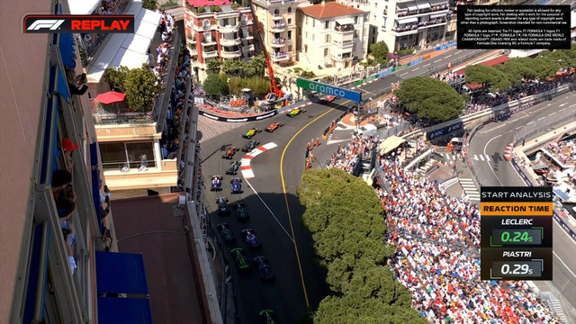 图集-2024年F1摩纳哥站正赛