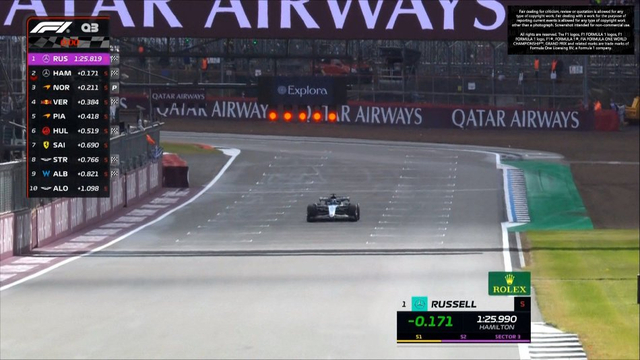 图集-2024年F1英国站排位赛