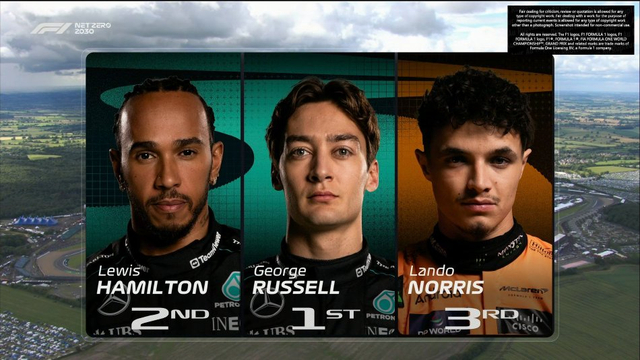 图集-2024年F1英国站排位赛