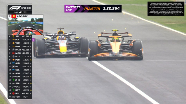 图集-2024年F1意大利大奖赛正赛