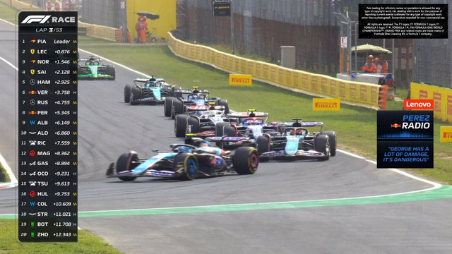 图集-2024年F1意大利大奖赛正赛