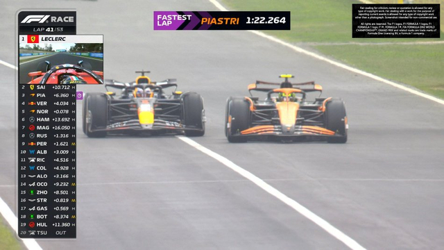 图集-2024年F1意大利大奖赛正赛