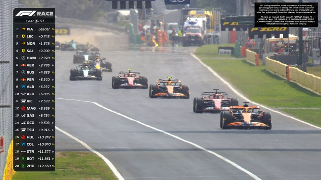 图集-2024年F1意大利大奖赛正赛