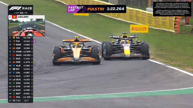 图集-2024年F1意大利大奖赛正赛