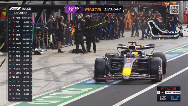 图集-2024年F1意大利大奖赛正赛