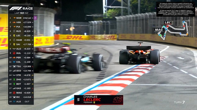 图集-2024年F1新加坡站正赛