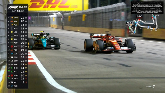 图集-2024年F1新加坡站正赛