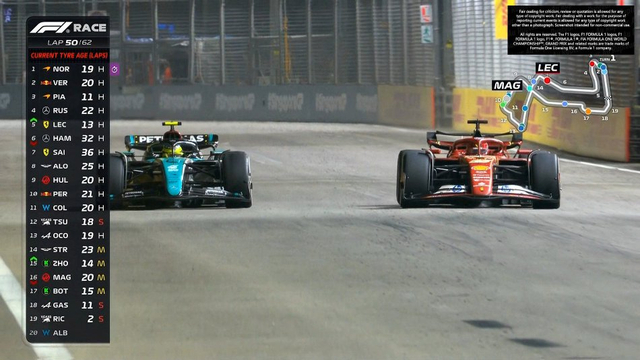 图集-2024年F1新加坡站正赛