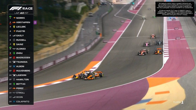 图集-2024F1卡塔尔大奖赛正赛