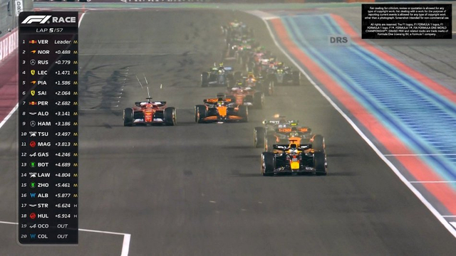 图集-2024F1卡塔尔大奖赛正赛