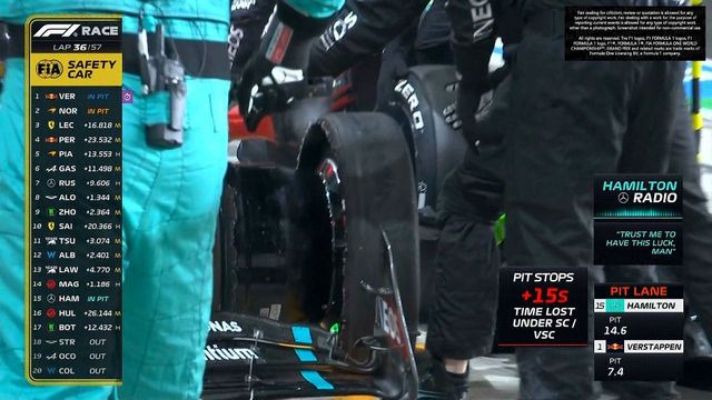 图集-2024F1卡塔尔大奖赛正赛