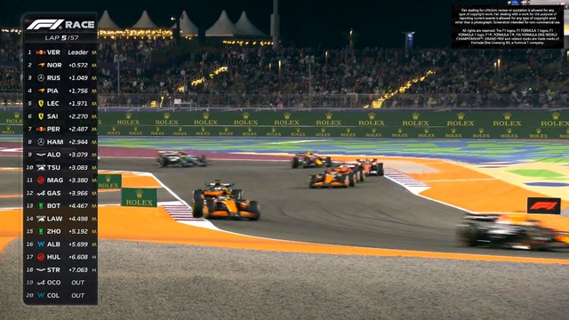 图集-2024F1卡塔尔大奖赛正赛