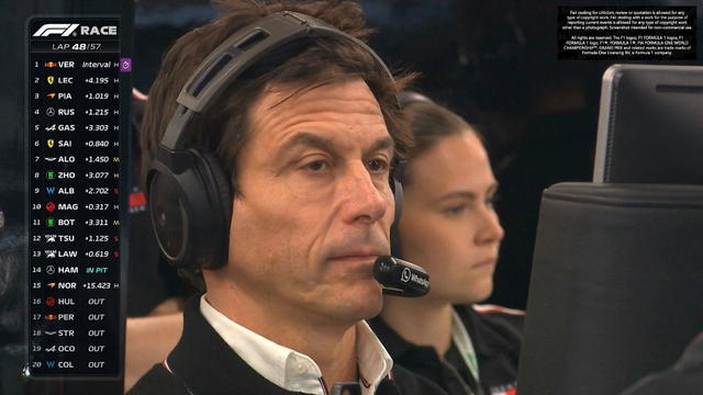 图集-2024F1卡塔尔大奖赛正赛