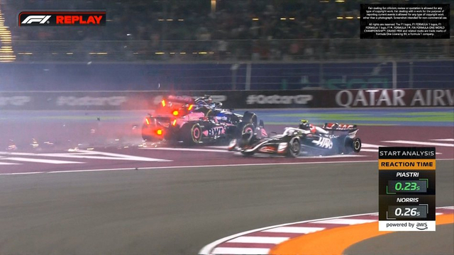 图集-2024F1卡塔尔大奖赛正赛