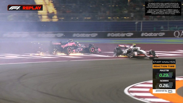 图集-2024F1卡塔尔大奖赛正赛