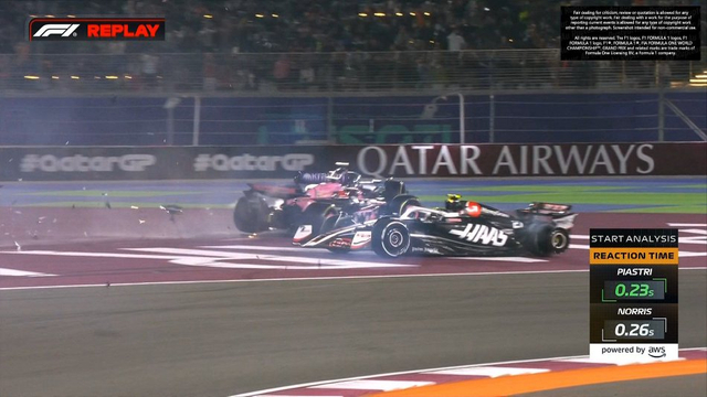 图集-2024F1卡塔尔大奖赛正赛