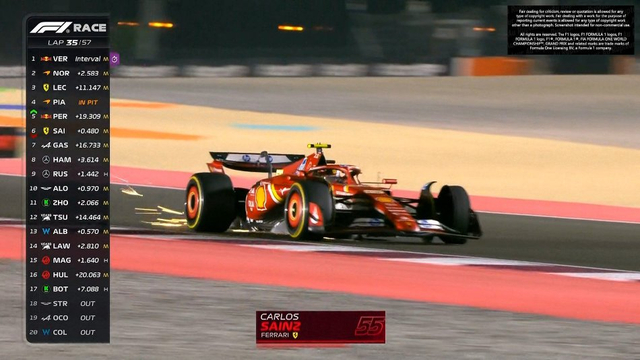 图集-2024F1卡塔尔大奖赛正赛