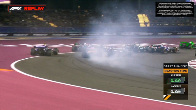 图集-2024F1卡塔尔大奖赛正赛