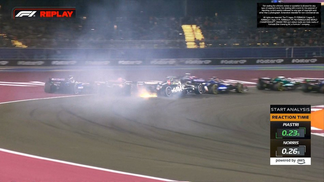 图集-2024F1卡塔尔大奖赛正赛