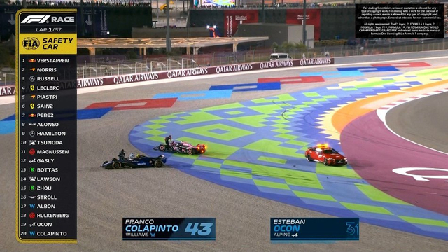 图集-2024F1卡塔尔大奖赛正赛