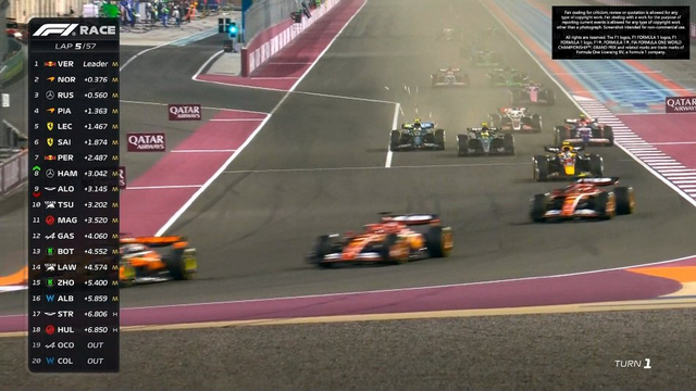 图集-2024F1卡塔尔大奖赛正赛