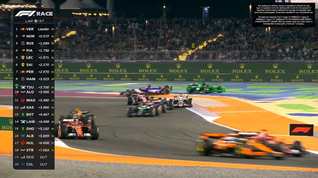 图集-2024F1卡塔尔大奖赛正赛