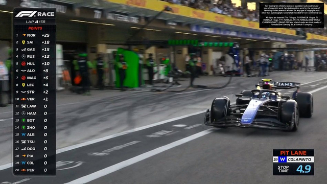 图集-2024年F1阿布扎比站正赛