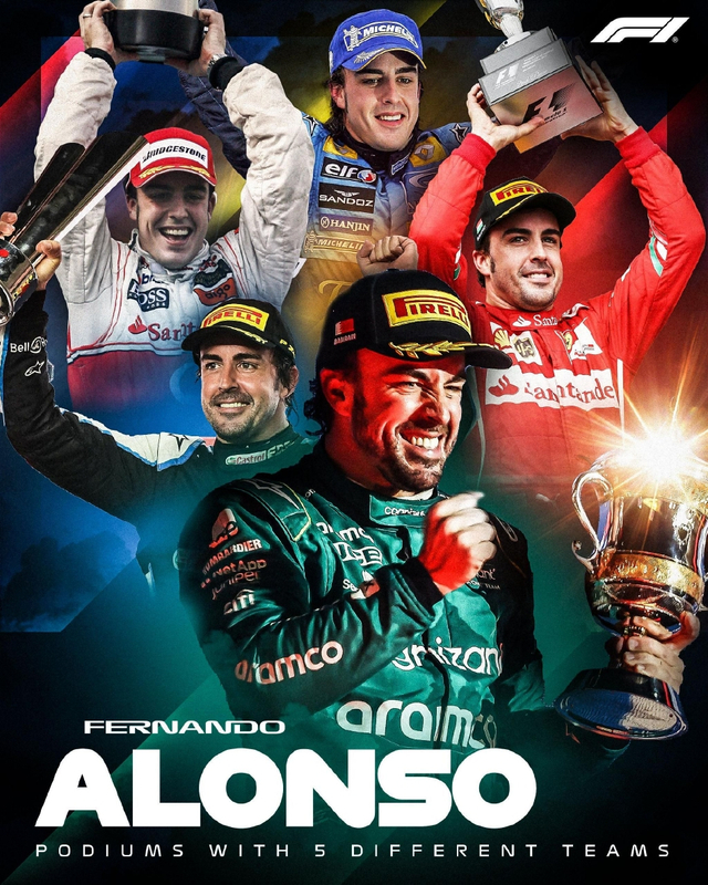 图集-2023年F1巴林大奖赛正赛